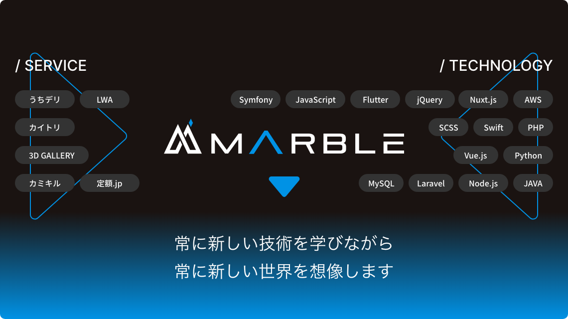 MARBLEは常に新しい技術を学びながら常に新しい世界を想像します